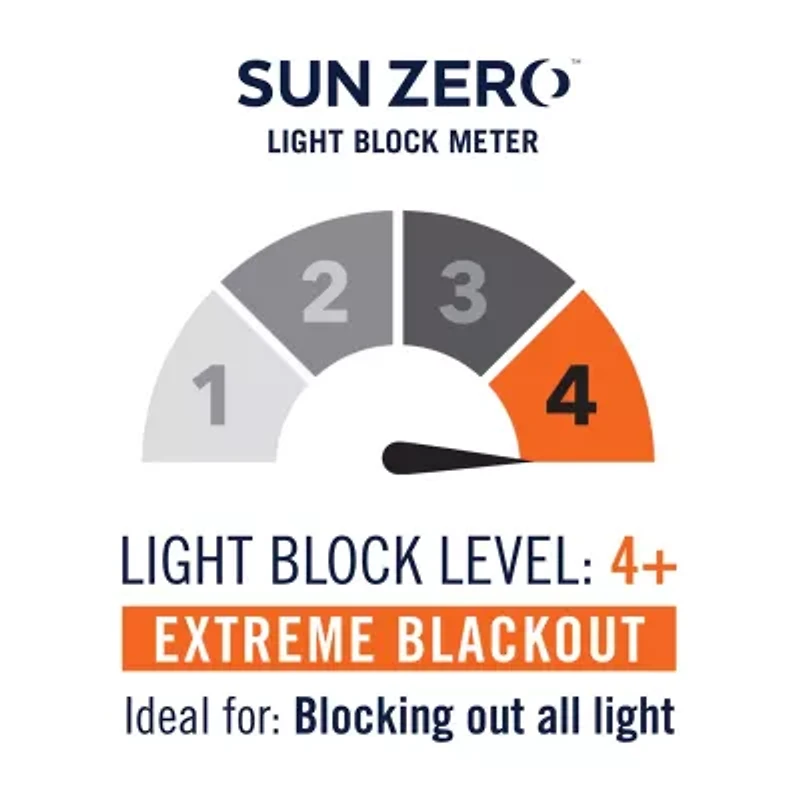 Sun Zero Evelina Faux Dupioni Silk Thermal Extreme Back Tab Energy Saving 100% Blackout Single Curtain Panel