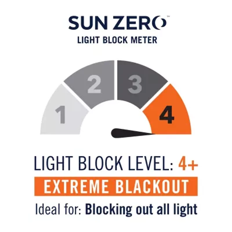 Sun Zero Kline Burlap Weave Thermal Extreme Grommet Top Energy Saving 100% Blackout Single Curtain Panel