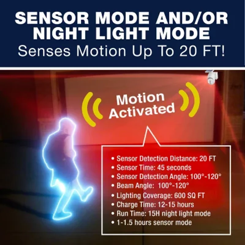 Bell + Howell Bionic Security Spotlight Extreme Solar Powered Motion Activated - White
