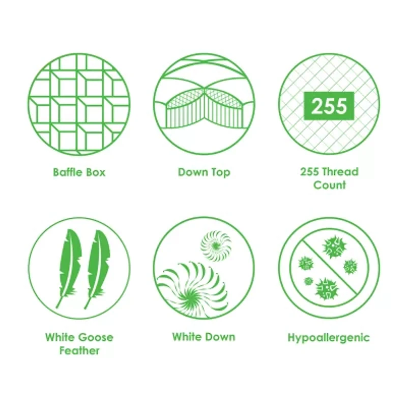 Canadian Down & Feather Company Perfect Featherbed