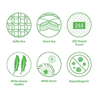 Canadian Down & Feather Company Perfect Featherbed