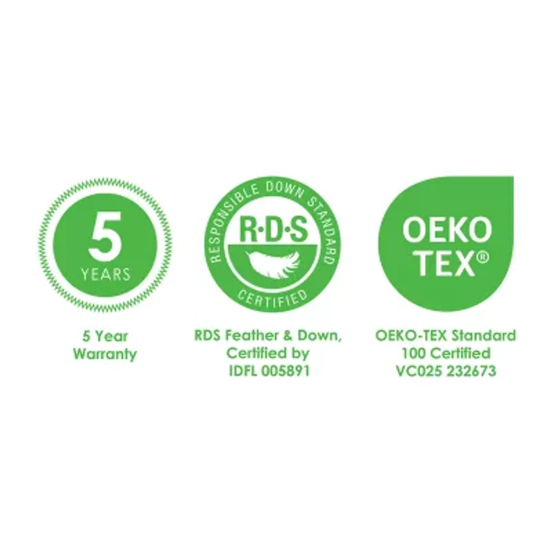 Canadian Down & Feather Company Perfect Featherbed