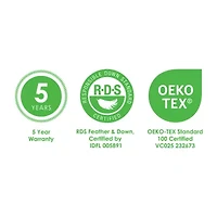 Canadian Down & Feather Company Perfect Featherbed