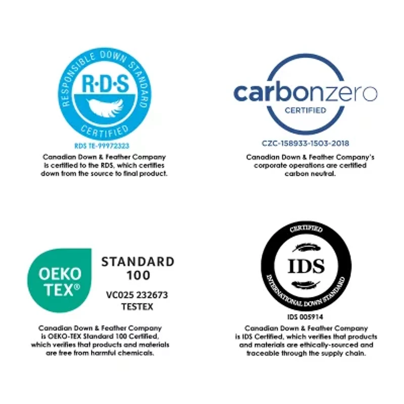 Canadian Down & Feather Company Hutterite Goose , Medium Support Density Bed Pillow