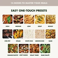 GreenPan Elite 6 Qt Slow Cooker