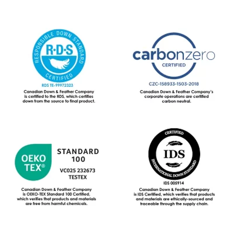 Canadian Down & Feather Company White Goose Duvet, All Season Weight Hypoallergenic Comforter