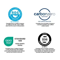 Canadian Down & Feather Company White Goose Duvet, All Season Weight Hypoallergenic Comforter