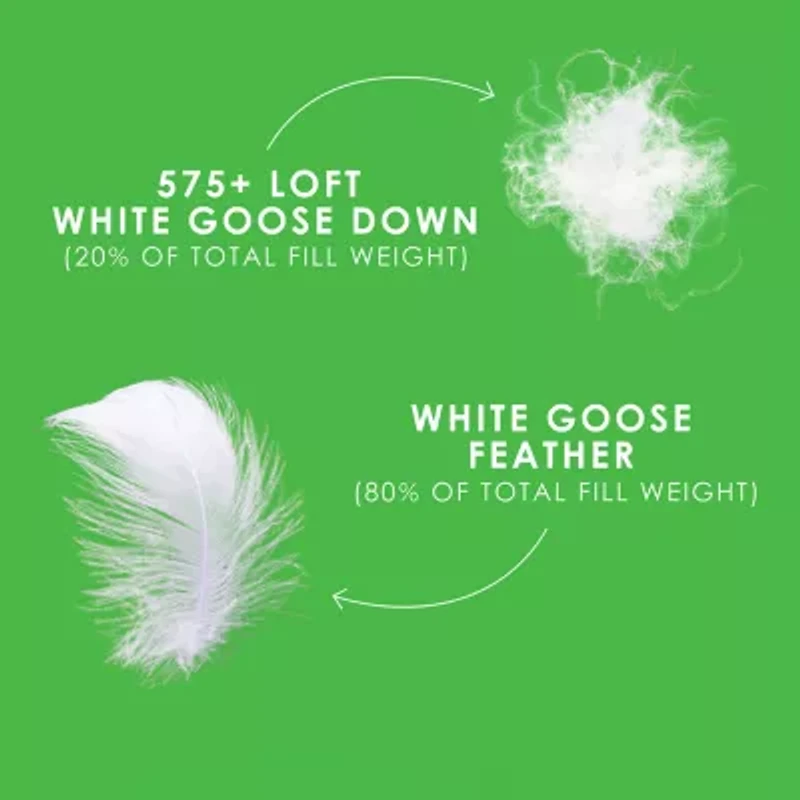 Canadian Down & Feather Company White Goose Duvet, All Season Weight Hypoallergenic Comforter