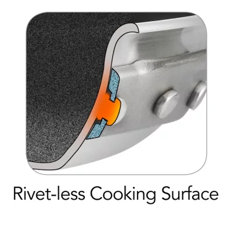 Tramontina Professional 8" Restaurant Fry Pan