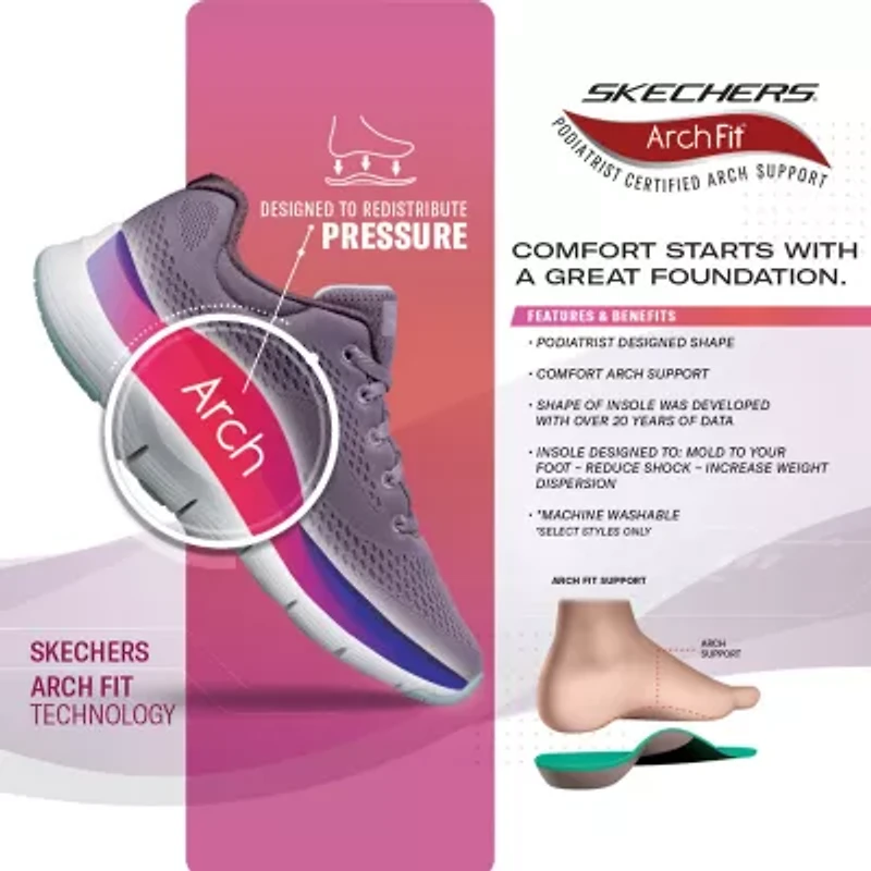 Skechers Arch Fit Arcade Martha Stewart Womens Round Closed Toe Slip-On Shoe