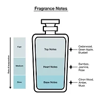 DOLCE&GABBANA Light Blue Eau De Toilette