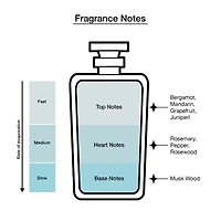 DOLCE&GABBANA Light Blue Pour Homme Eau De Toilette