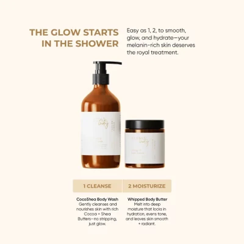 Buttah Skin Cocoshea Moisturizing Body Wash