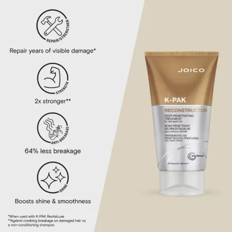 Joico K-Pack Reconstructive Deep-Penetrating Hair Treatment 5.1 oz.