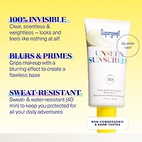 Supergoop Unseen Sunscreen Spf 40 1.7oz