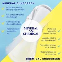 Supergoop Unseen Sunscreen Spf 40 1.7oz