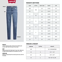 Levi's® Womens Stretch Fabric High Rise 720™ Skinny Fit Slim Fit Jean