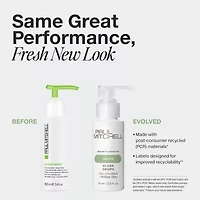 Paul Mitchell Gloss Drops Hair Serum 2.5 oz.