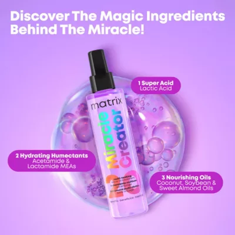 Matrix Miracle Creator Leave In Conditioner 13.5 oz.