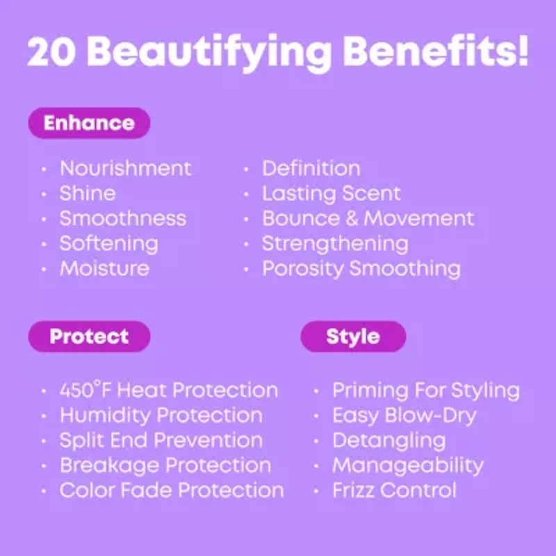 Matrix Miracle Creator Leave In Conditioner 6.8 oz.