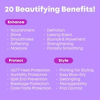 Matrix Miracle Creator Leave In Conditioner 6.8 oz.