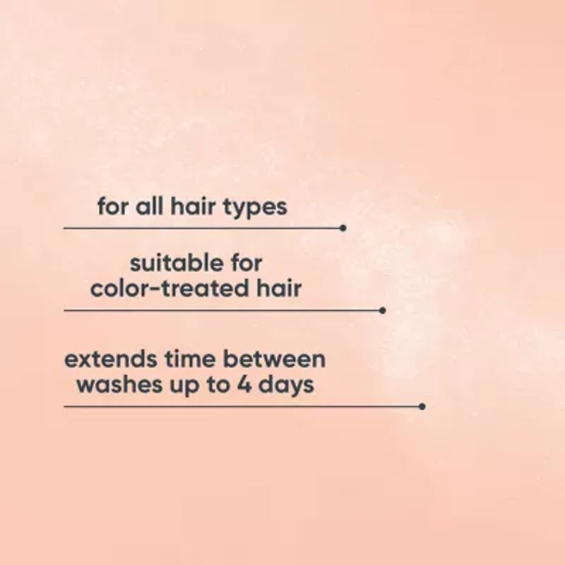 Biolage Dry Shampoo 5 oz.