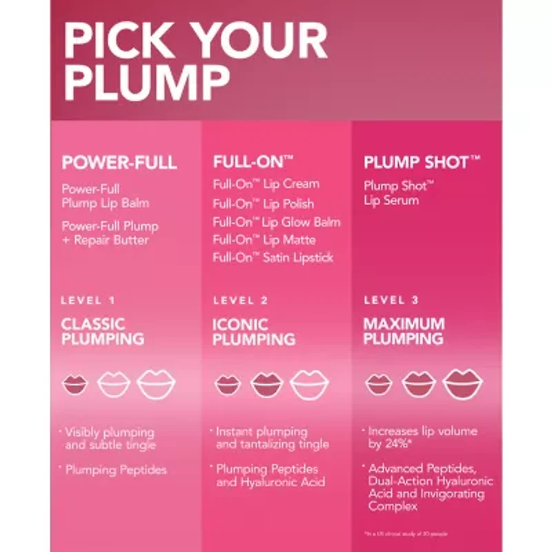 Buxom Plump Shot Lip Serum