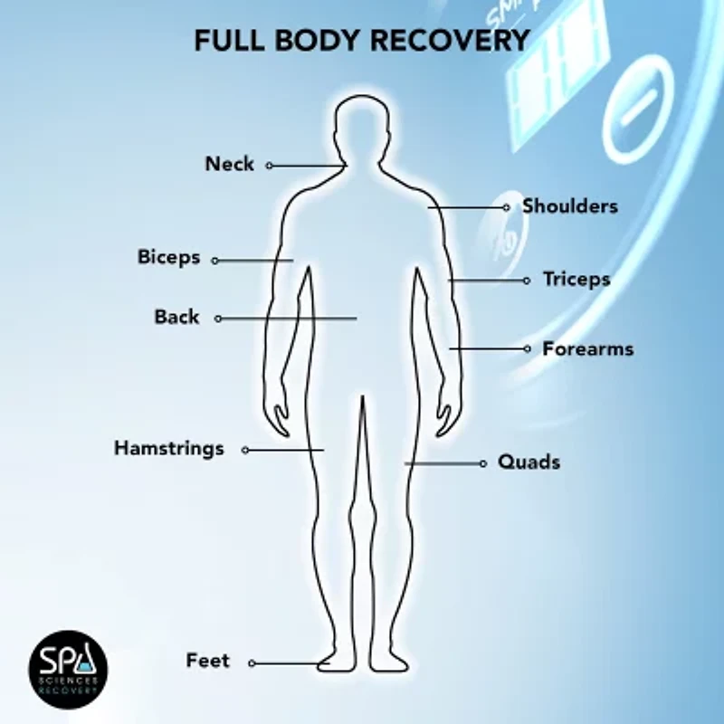 Spa Sciences Recovery Smartgun Massager