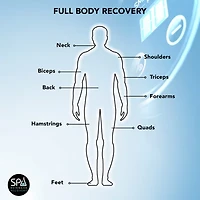 Spa Sciences Recovery Smartgun Massager