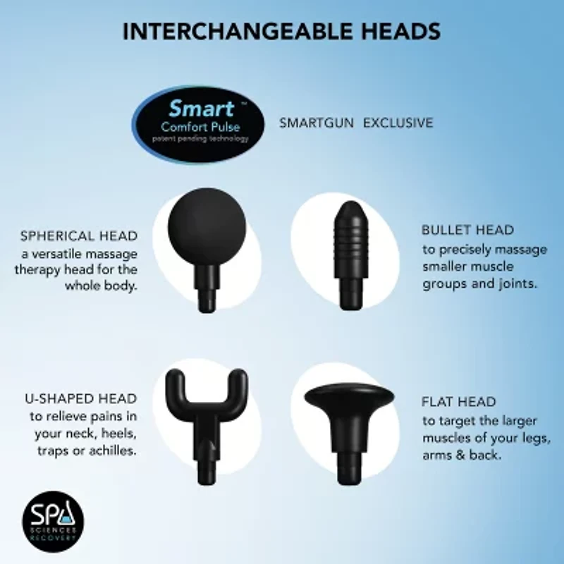 Spa Sciences Recovery Smartgun Massager