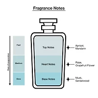 JIMMY CHOO Illicit Flower Eau De Toilette, 1.3 Oz