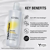 Kenra Triple Repair Conditioner oz