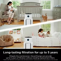 Shark Neverchange Max Air Purifier