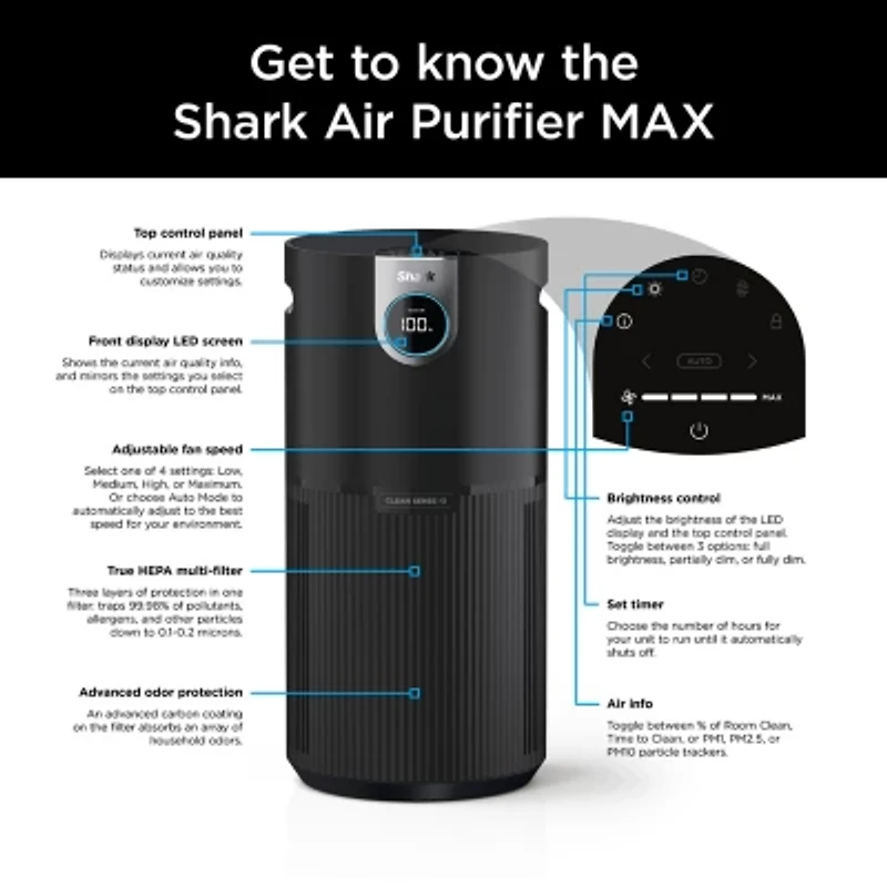 Shark True Hepa Max Air Purifier