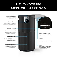Shark True Hepa Max Air Purifier