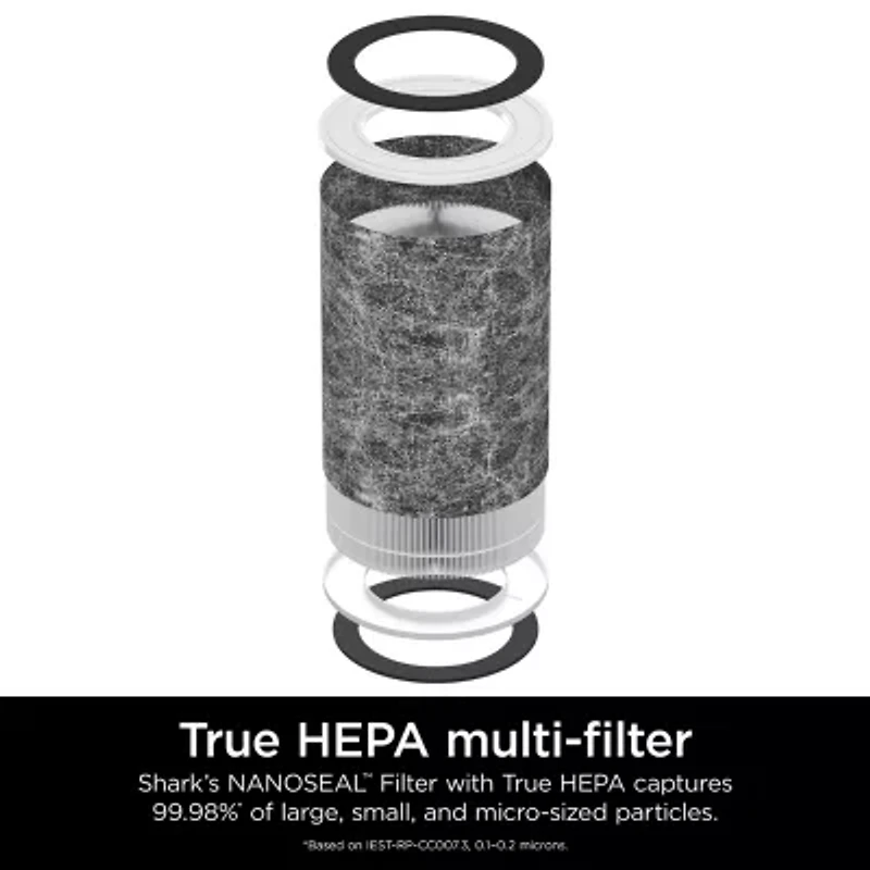 Shark True Hepa Max Air Purifier