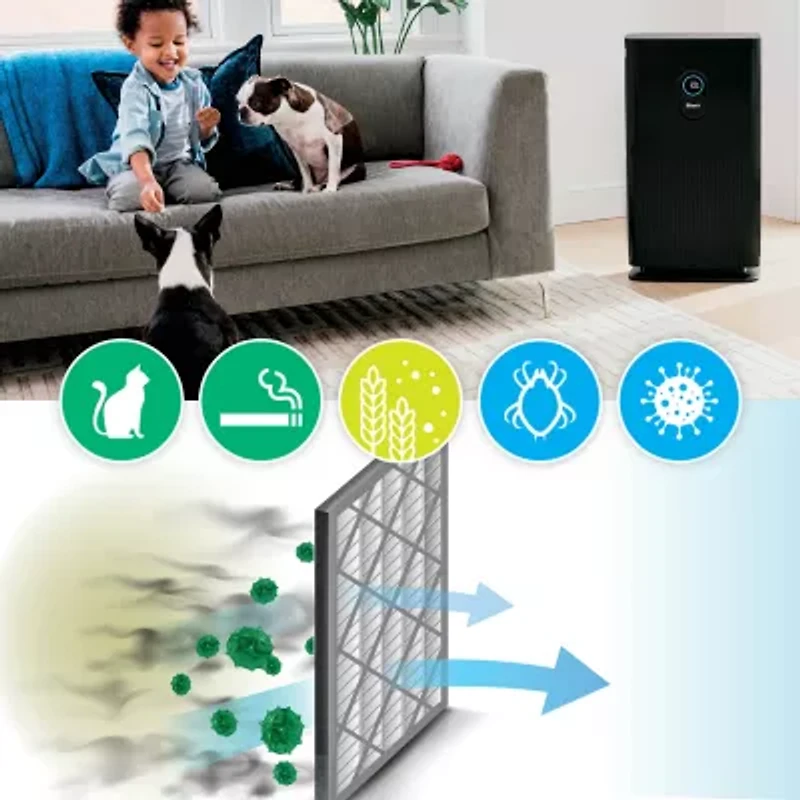 Shark Air Purifier 6-Fan Nanoseal Hepa Replacement Filter