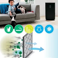 Shark Air Purifier 6-Fan Nanoseal Hepa Replacement Filter