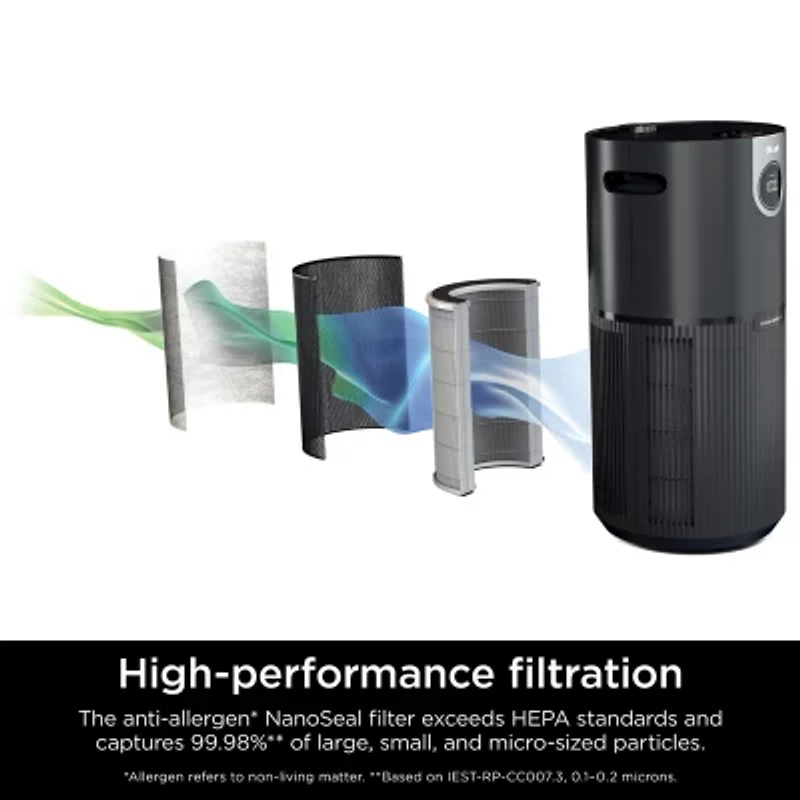 Shark Clean Sense Max Air Purifier