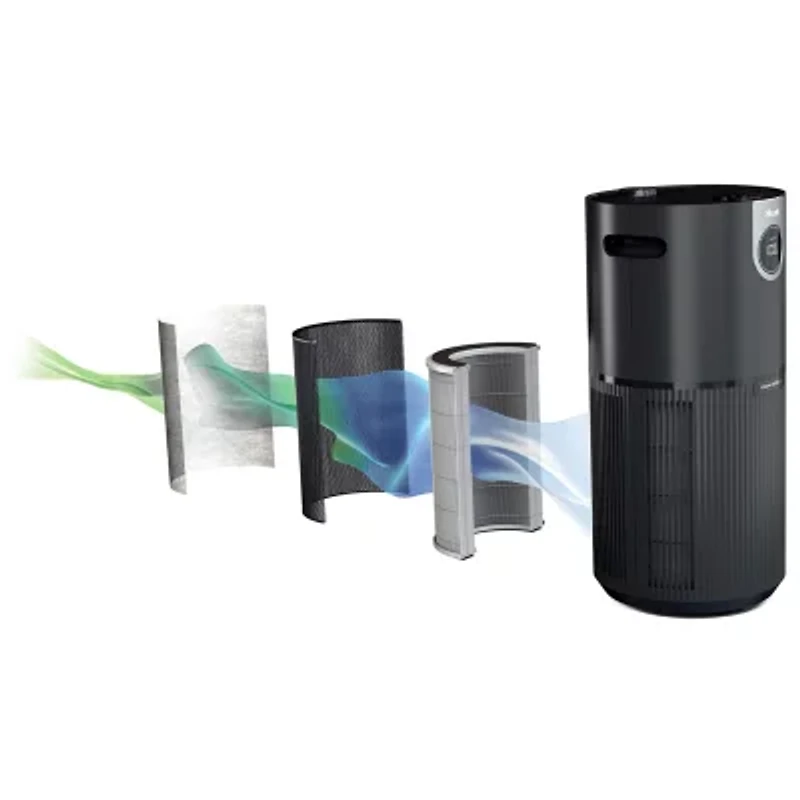 Shark Clean Sense Max Air Purifier