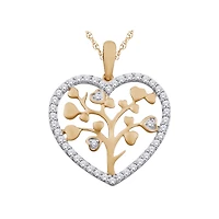 10K YELLOW GOLD PENDANT