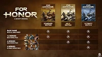 For Honor Ultimate - PC