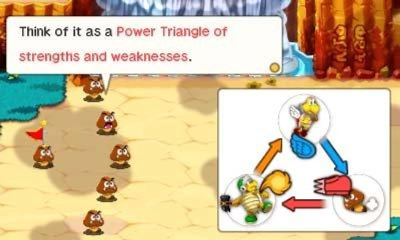 Mario and Luigi: Superstar Saga Plus Bowser's Minions