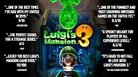 Luigi's Mansion 3