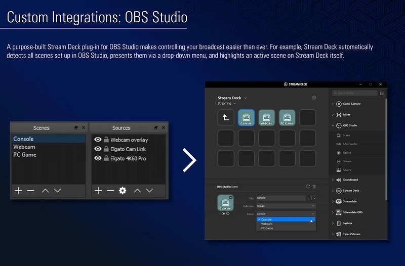 Elgato Stream Deck Mini