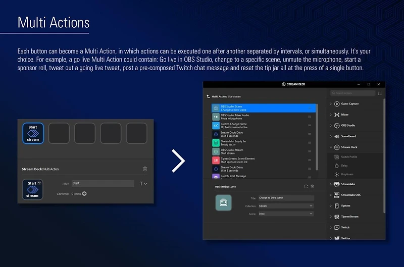 Elgato Stream Deck Mini