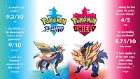 Pokemon Shield