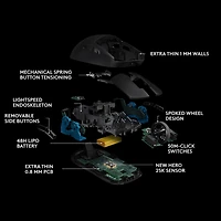 Logitech PRO Wireless Gaming Mouse