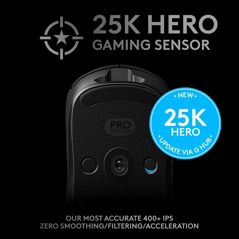 Logitech PRO Wireless Gaming Mouse