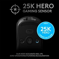 Logitech PRO Wireless Gaming Mouse